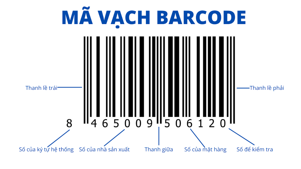 Barcode-cau-tao

